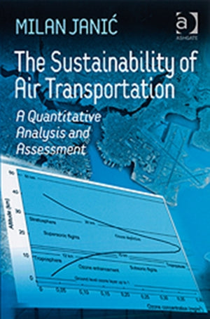 Sustainability of Air Transportation