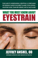 Book cover of: What You Must Know About Eyestrain. By: Anshel, Jeffrey, Od