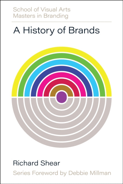 History of Brands, Origins of Consumer Markets