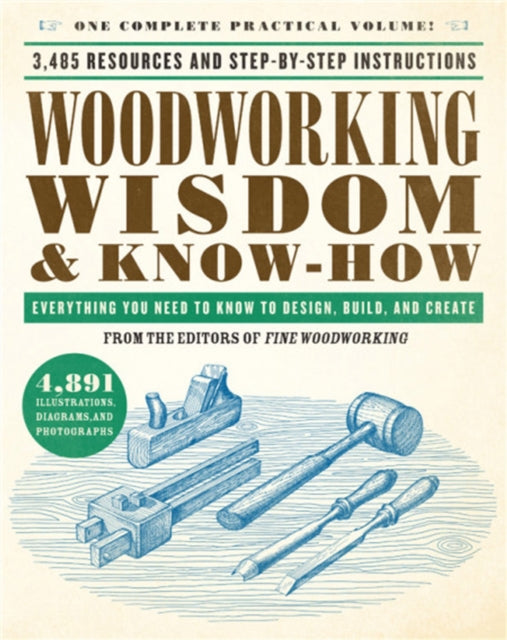 Book cover of: Woodworking Wisdom & Know-How. By: Taunton Press