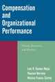 Book cover of: Compensation and Organizational Performance. By: Luis R. Gomez-Mejia
