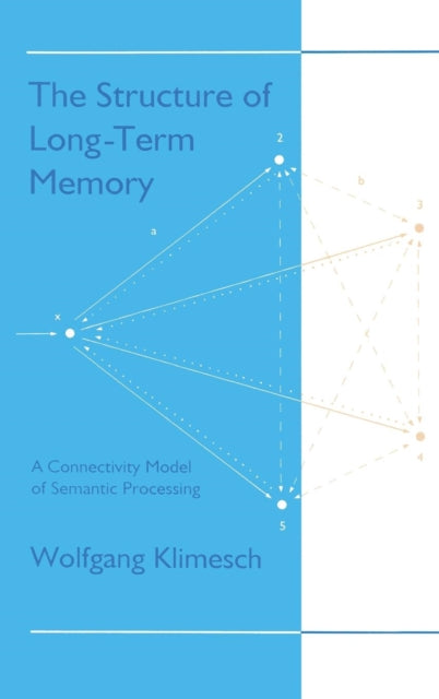 The Structure of Long-term Memory