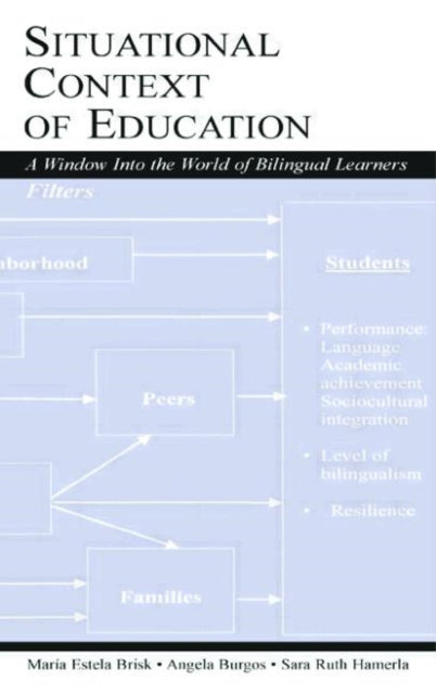 Situational Context of Education