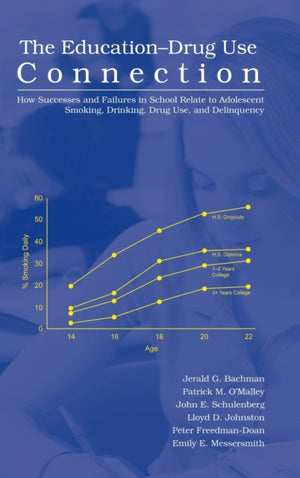 Education-Drug Use Connection