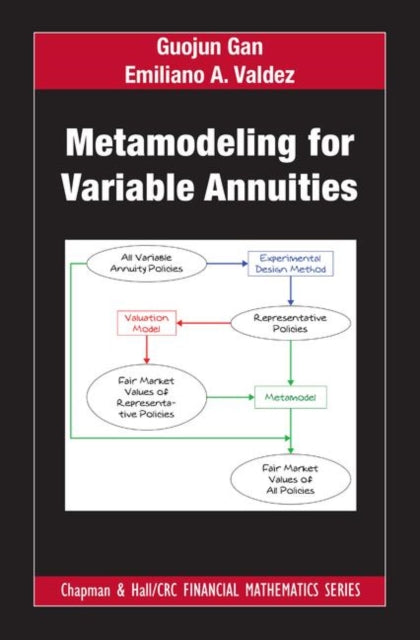 Book cover of: Metamodeling for Variable Annuities. By: Guojun Gan