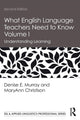 Book cover of: What English Language Teachers Need to Know Volume I. By: Denise E. Murray