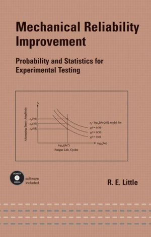 Mechanical Reliability Improvement