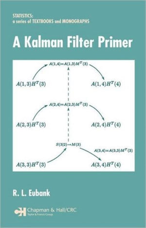 A Kalman Filter Primer