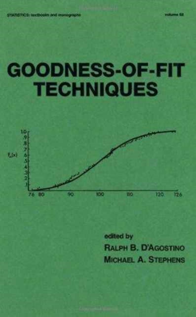 Goodness-of-Fit-Techniques