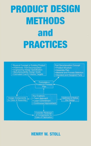 Product Design Methods and Practices