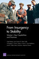 Book cover of: From Insurgency to Stability. By: Angel Rabasa