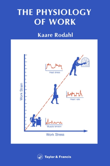 Book cover of: Physiology Of Work. By: Kaare Rodahl