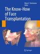 Book cover of: Know-How of Face Transplantation. By: Maria Z. Siemionow