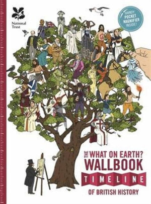 British History Timeline Wallbook