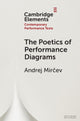 Book cover of: Poetics of Performance Diagrams. By: Andrej Mirčev