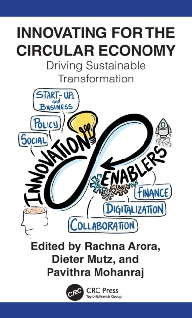 Innovating for The Circular Economy