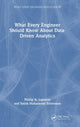 Book cover of: What Every Engineer Should Know About Data-Driven Analytics. By: Satish Mahadevan Srinivasan