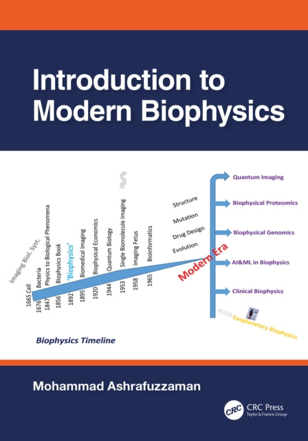 Book cover of: Introduction to Modern Biophysics. By: Mohammad Ashrafuzzaman