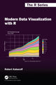 Book cover of: Modern Data Visualization with R. By: Robert Kabacoff