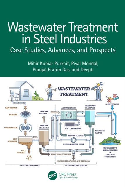 Book cover of: Wastewater Treatment in Steel Industries. By: Mihir K. Purkait