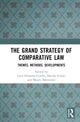 Book cover of: Grand Strategy of Comparative Law. By: Luca Siliquini-Cinelli