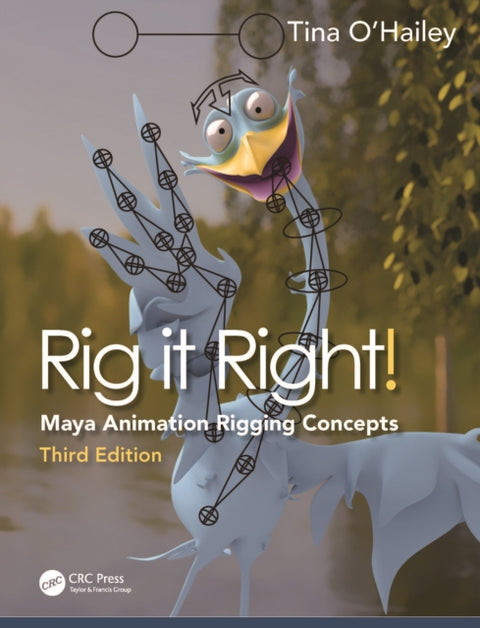 Rig it Right!