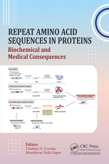 Book cover of: Repeat Amino Acid Sequences in Proteins