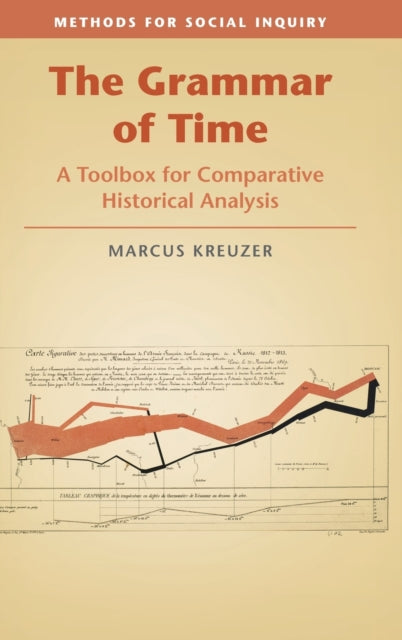 The Grammar of Time