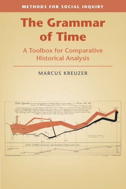 Book cover of: Grammar of Time. By: Markus Kreuzer