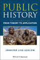 Book cover of: Public History. By: Jennifer Lisa Koslow