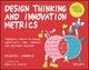 Book cover of: Design Thinking and Innovation Metrics. By: Lewrick