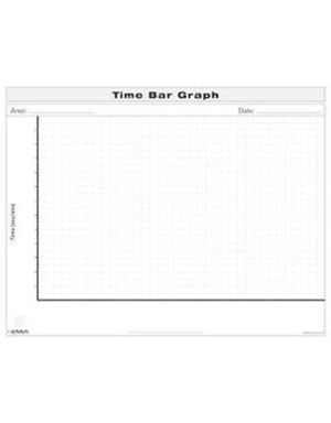 Time Bar Graph