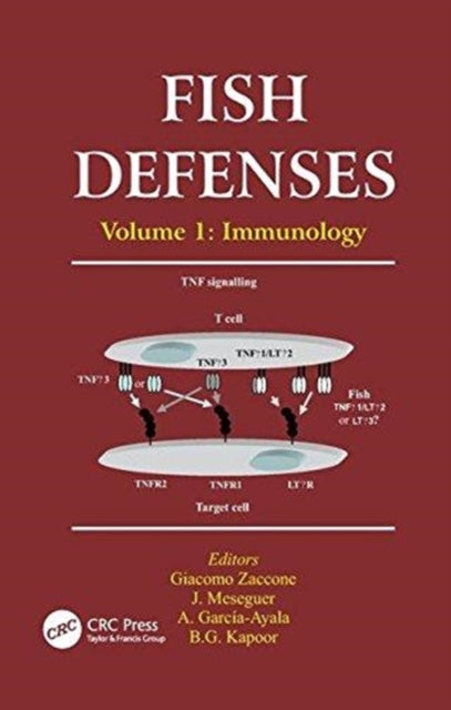 Book cover of: Fish Defenses Vol. 1. By: Giacomo Zaccone
