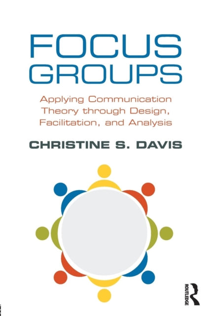 Focus Groups
