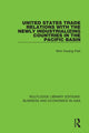 Book cover of: United States Trade Relations with the Newly Industrializing Countries in the Pacific Basin. By: Won Kwang Paik