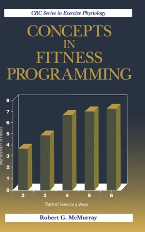 Concepts in Fitness Programming