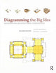 Book cover of: Diagramming the Big Idea. By: Jeffrey Balmer