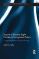 Book cover of: Impact of Extreme Right Parties on Immigration Policy. By: Joao Carvalho