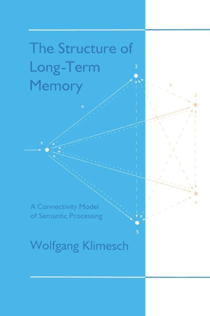 The Structure of Long-term Memory