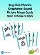 Book cover of: Bug Club Phonics Grapheme-Sound Picture Frieze Cards Year 1 Phase 5 Pack