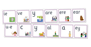 Essential Letters and Sounds: Large Wall Frieze for Year 1/P2