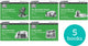 Book cover of: Read Write Inc. Phonics: Green Set 1 More Black & White Storybooks (Pack of 5). By: Ruth Miskin