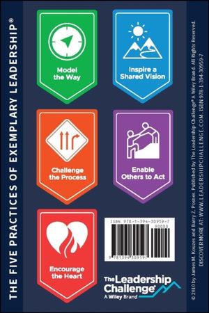 The Leadership Challenge Workshop Card