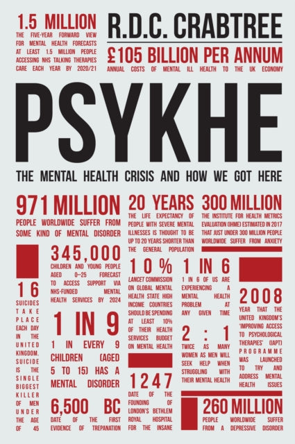 Book cover of: Psykhe. By: R. D. C. Crabtree