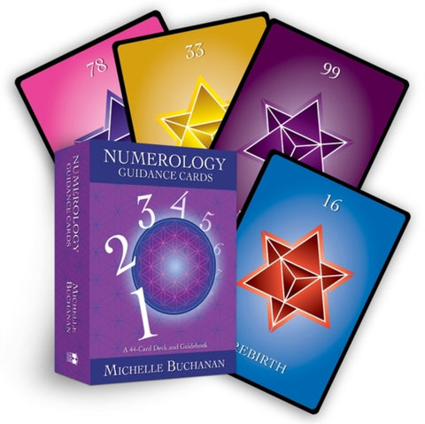 Numerology Guidance Cards