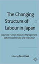Book cover of: Changing Structure of Labour in Japan. By: Rene Haak