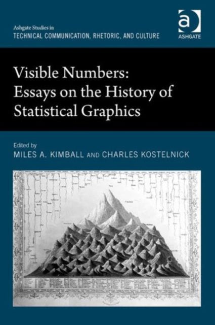 Visible Numbers