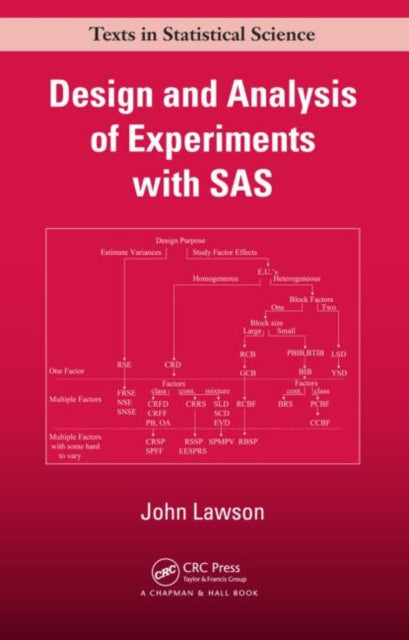 Design and Analysis of Experiments with SAS