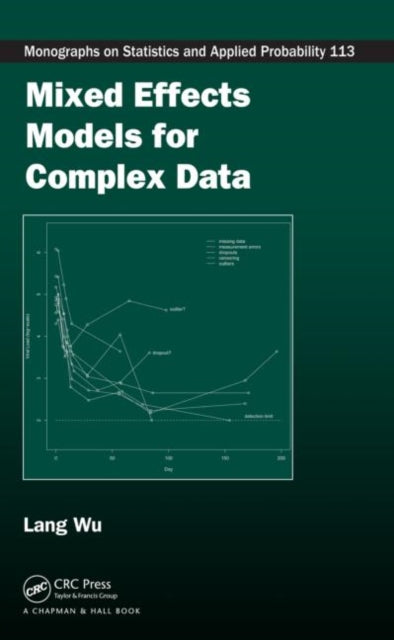 Book cover of: Mixed Effects Models for Complex Data. By: Lang Wu