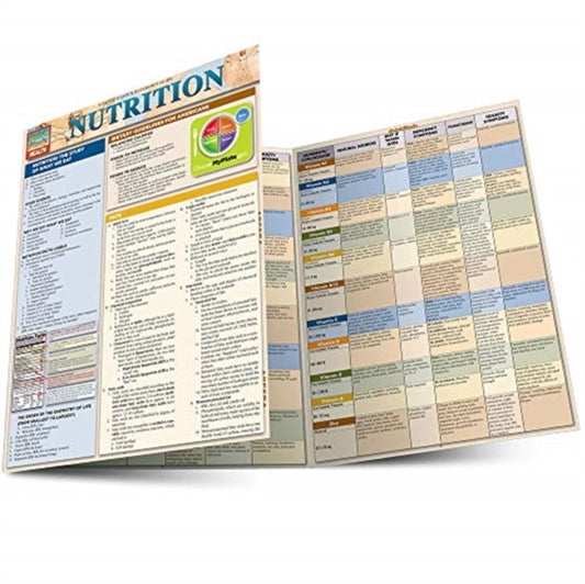 Book cover of: Nutrition. By: BarCharts Inc.